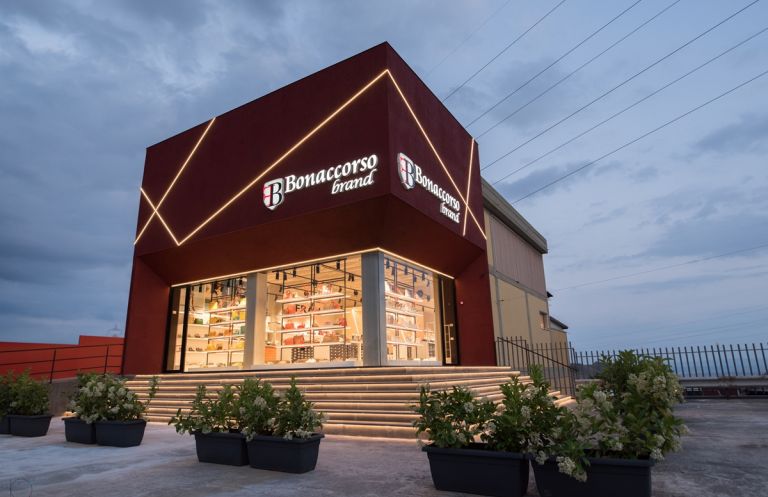 bonaccorso Los Project